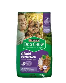 Dog Chow Cachorros Razas Pequeñas